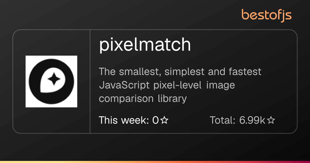 Best of JS • pixelmatch