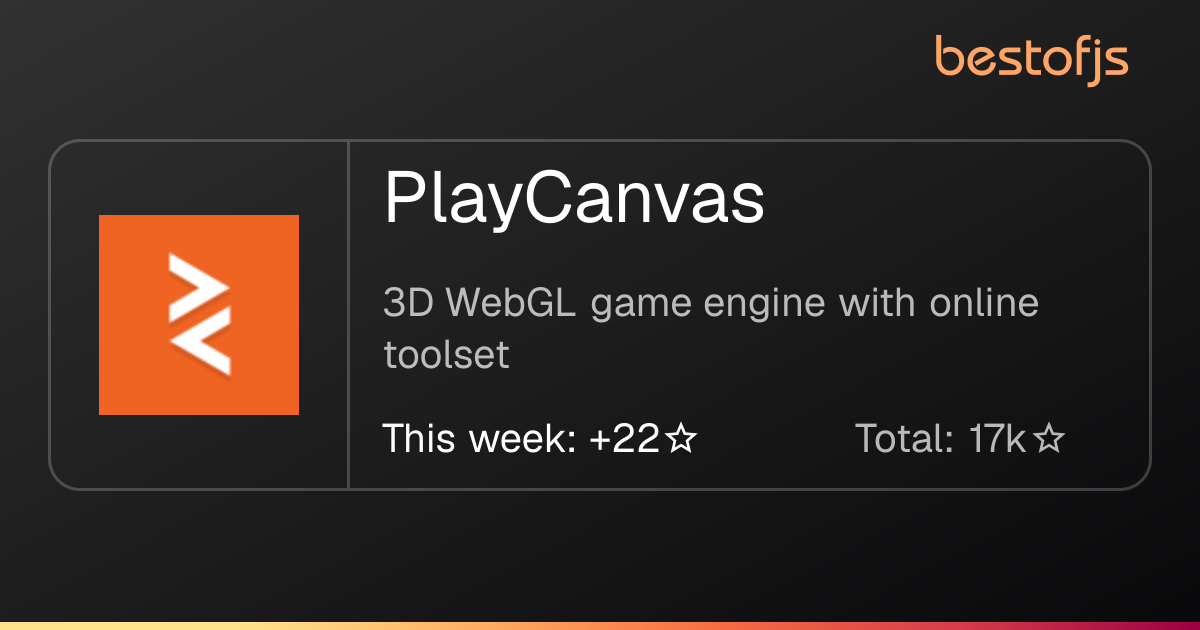 Best of JS • PlayCanvas
