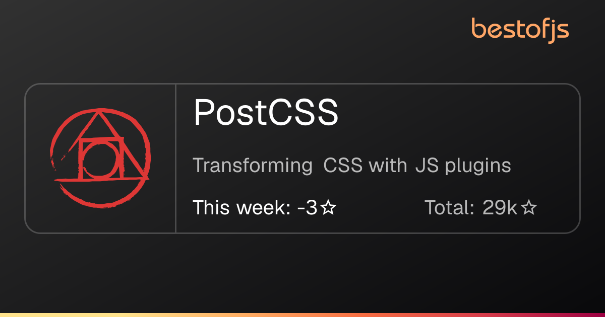 Best of JS • PostCSS
