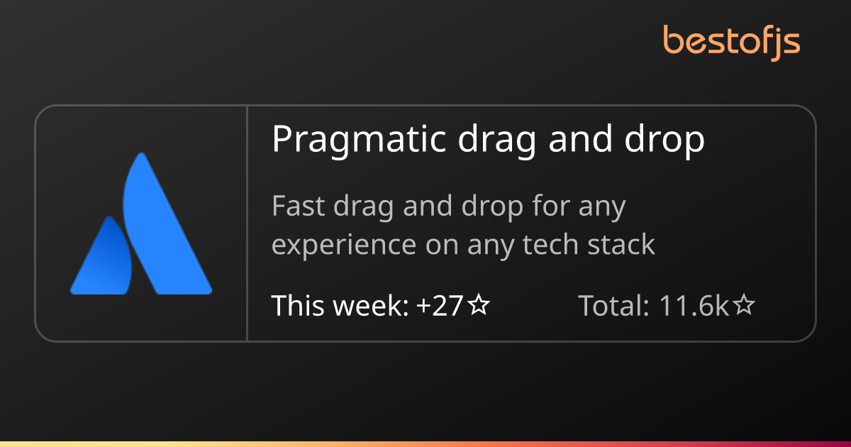 Best of JS • Pragmatic drag and drop