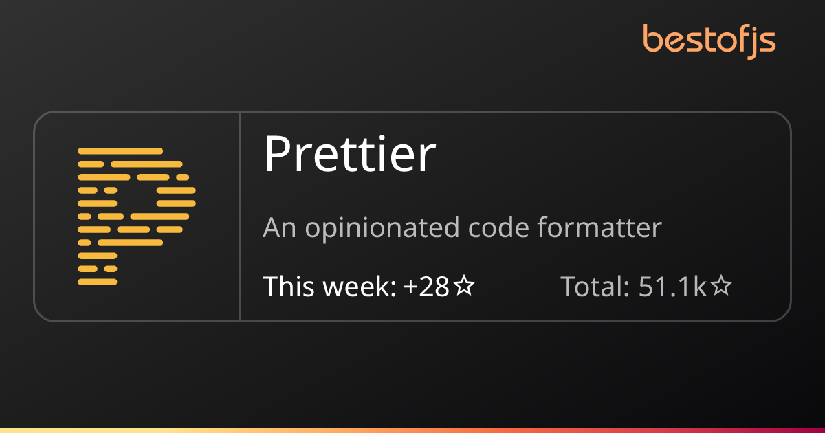 Best of JS • Prettier