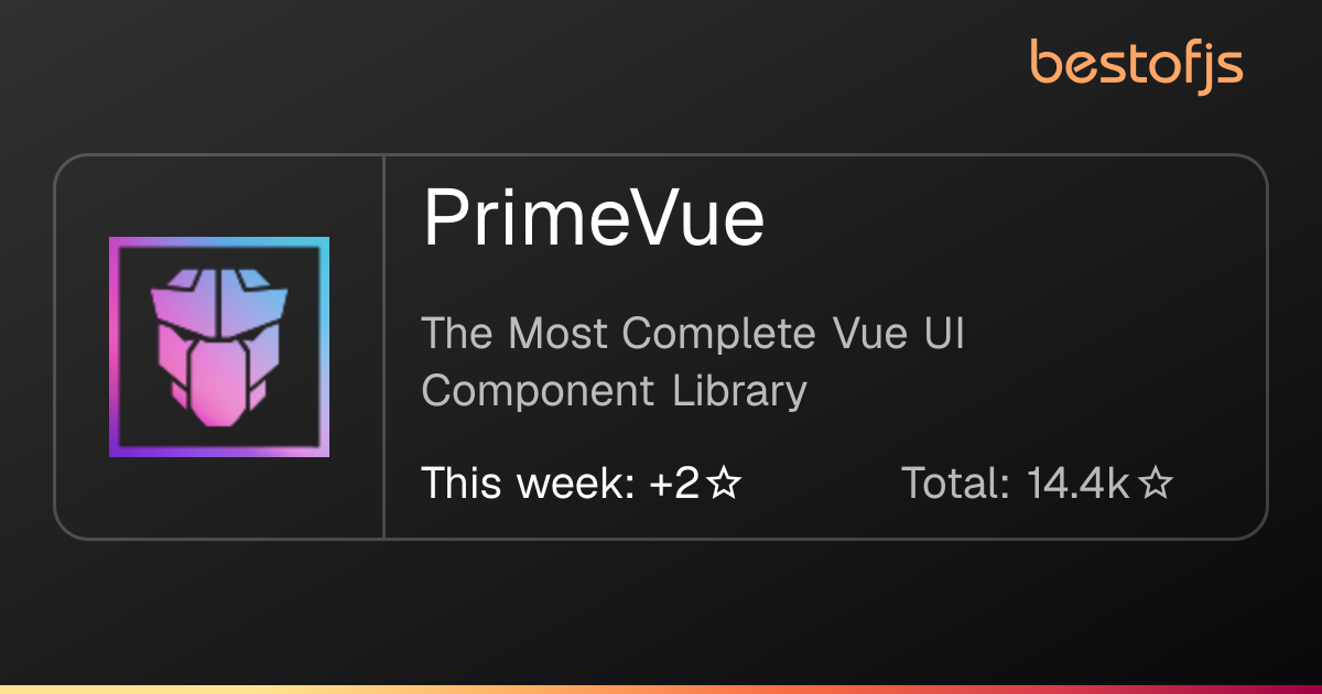 Best of JS • PrimeVue