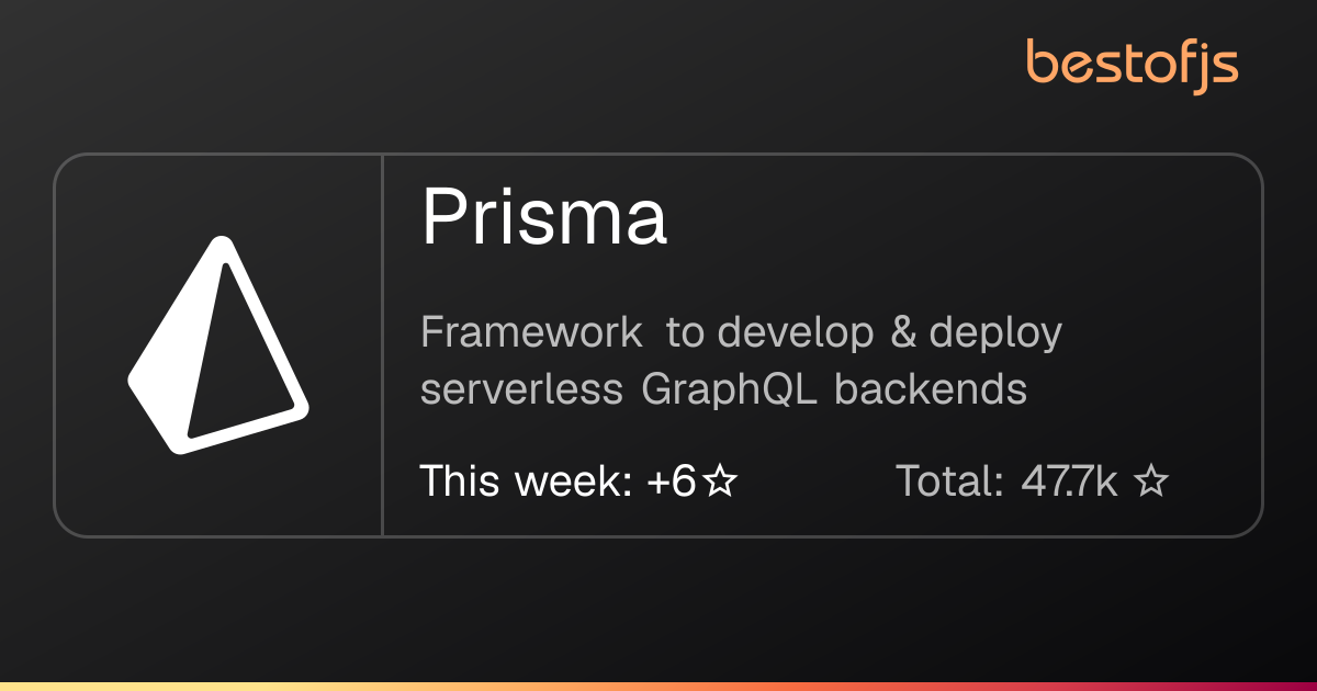 Best of JS • Prisma