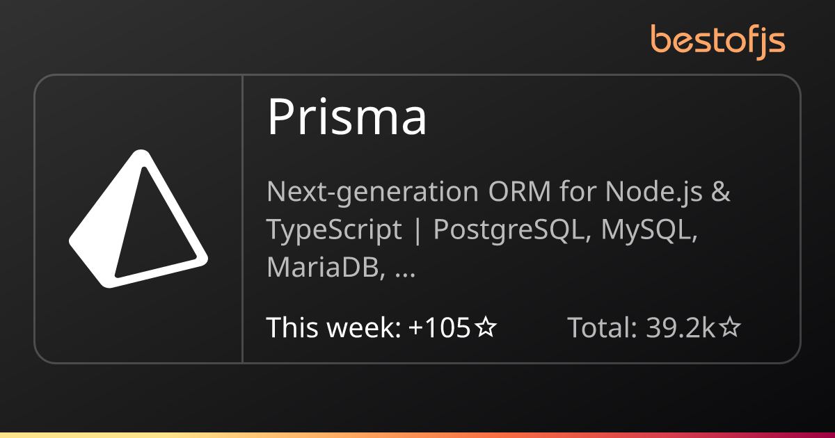 Prisma.js: Code-first ORM in JavaScript