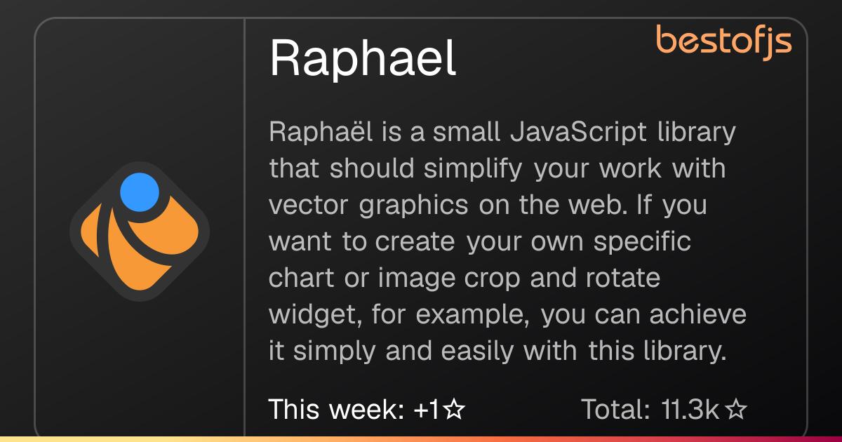 Best of JS • Raphael