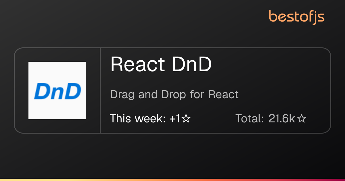 Best of JS • React DnD