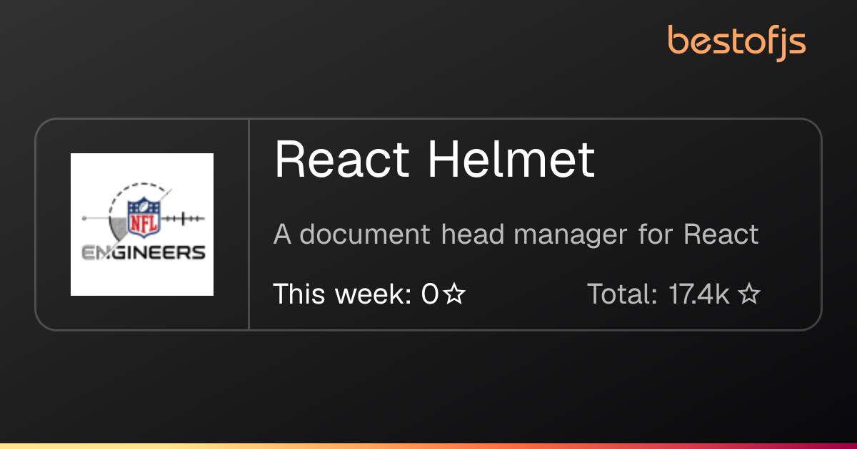 Best of JS • React Helmet