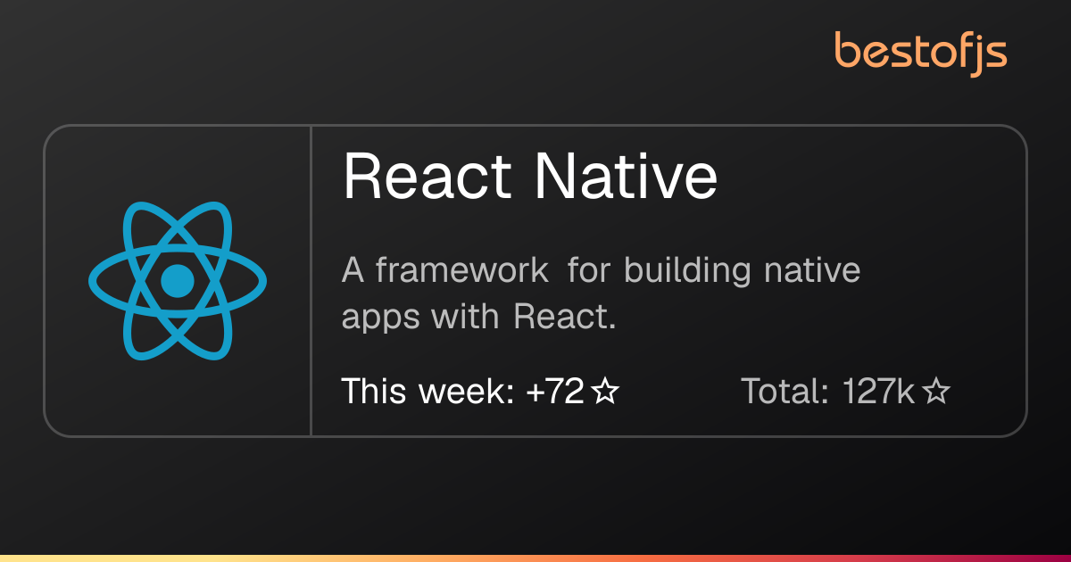 Best of JS • React Native