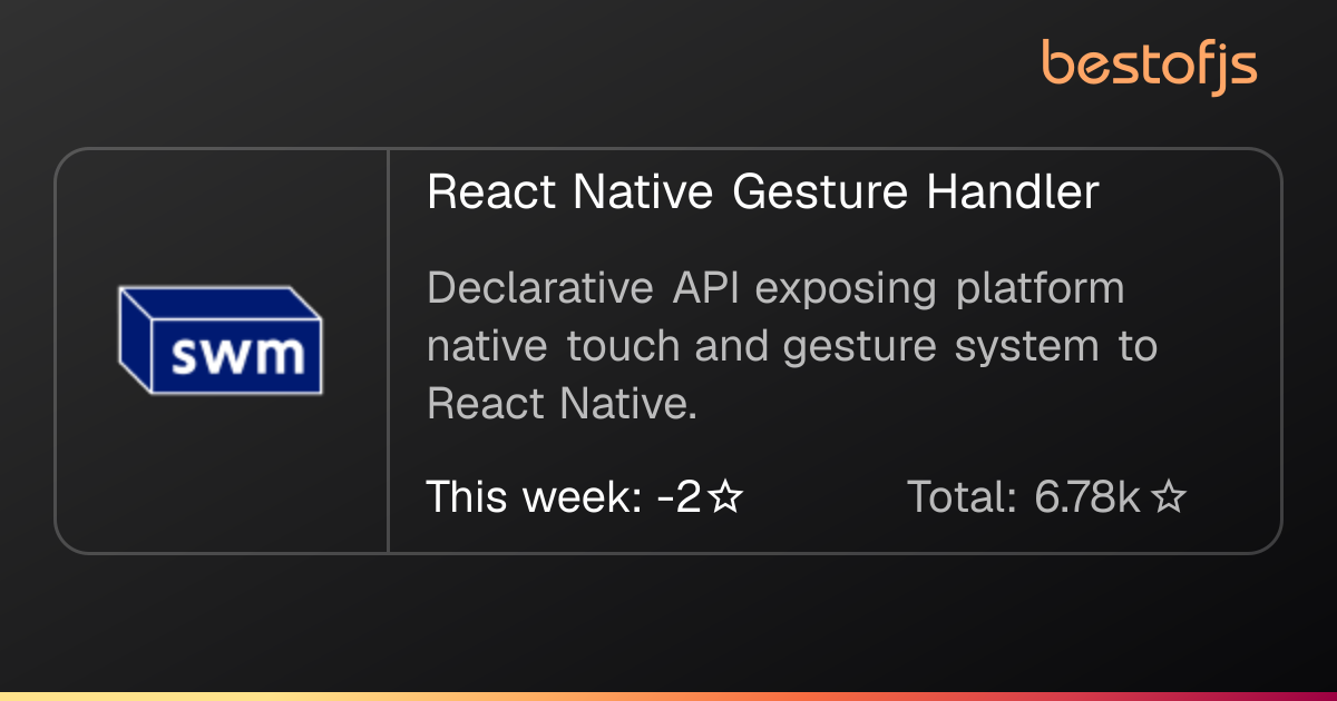 Best of JS • React Native Gesture Handler
