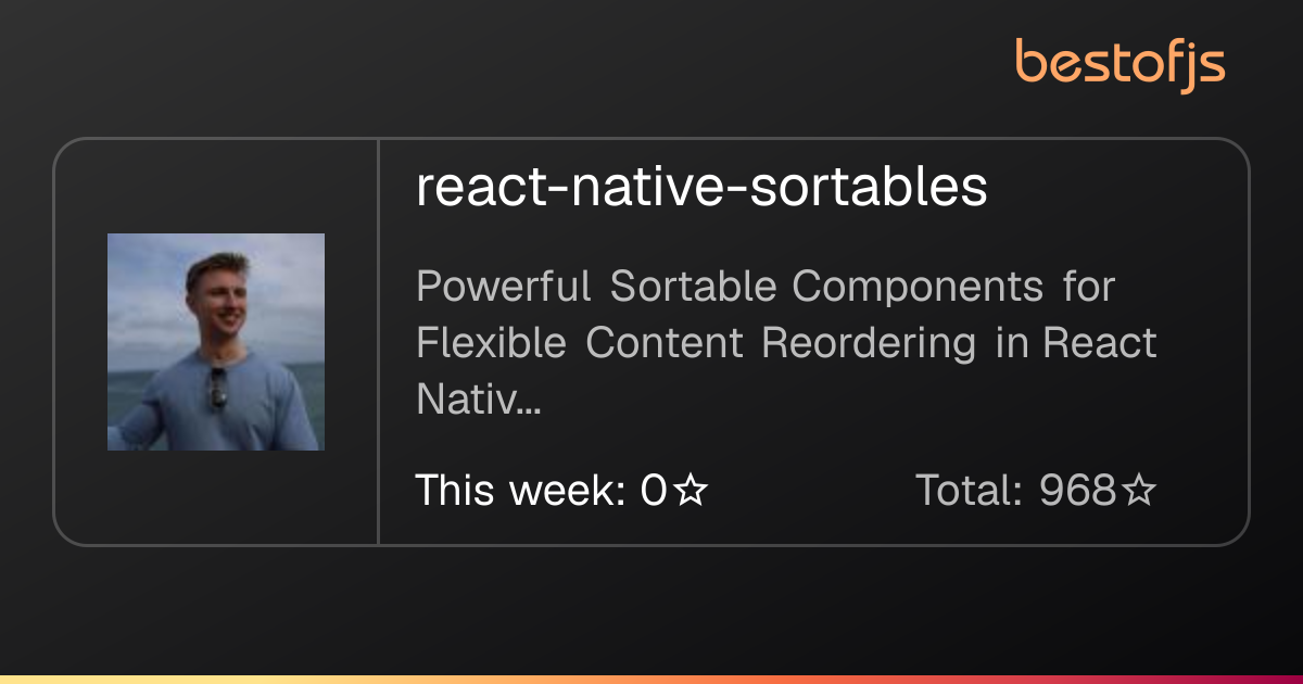 Best of JS • react-native-sortables