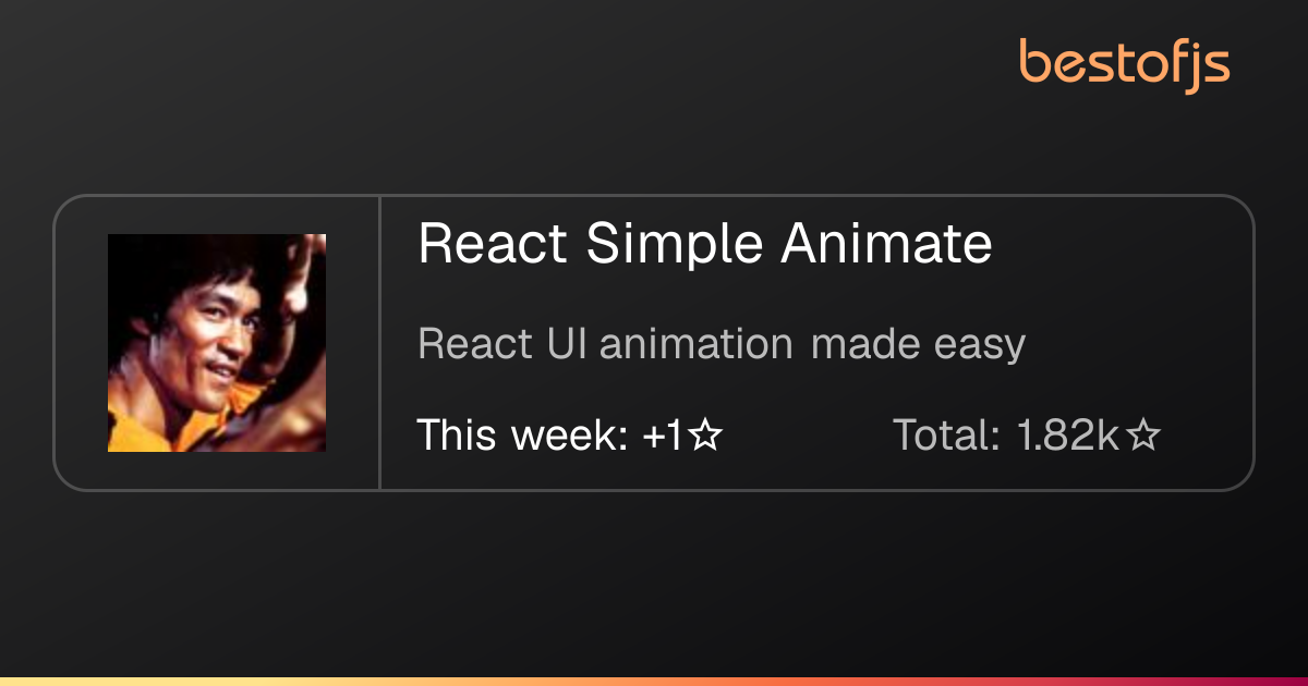 Best of JS • React Simple Animate