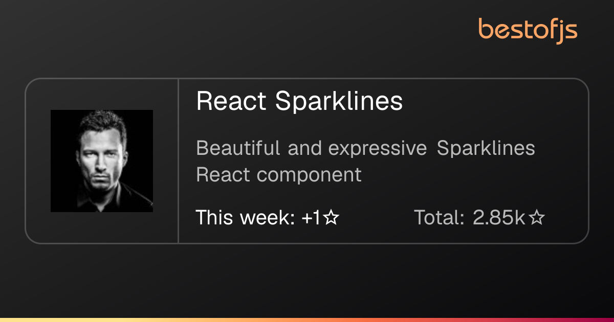 Best of JS • React Sparklines