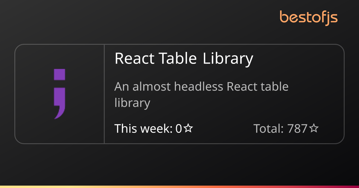 Best of JS • React Table Library