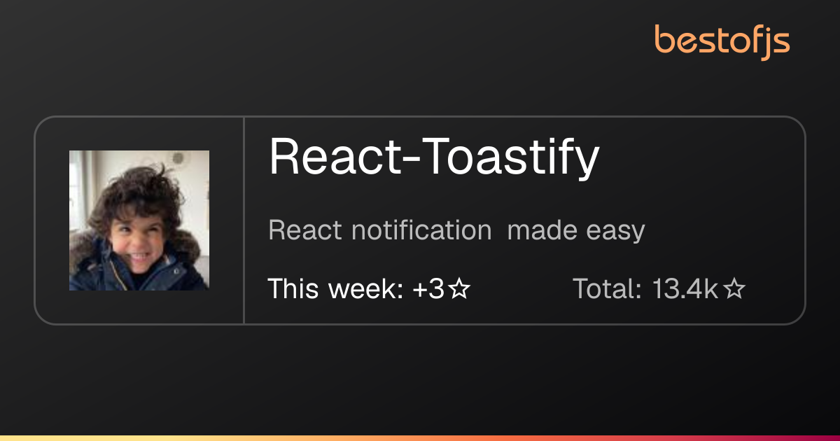 Best of JS • React-Toastify