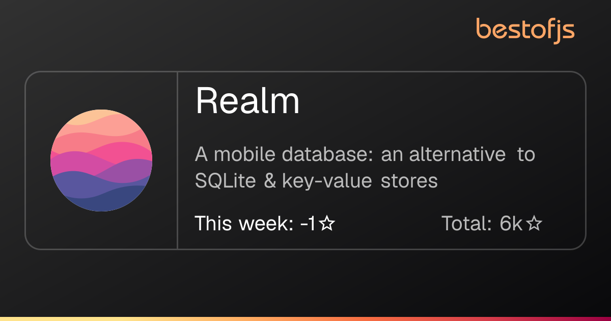 Best of JS • Realm