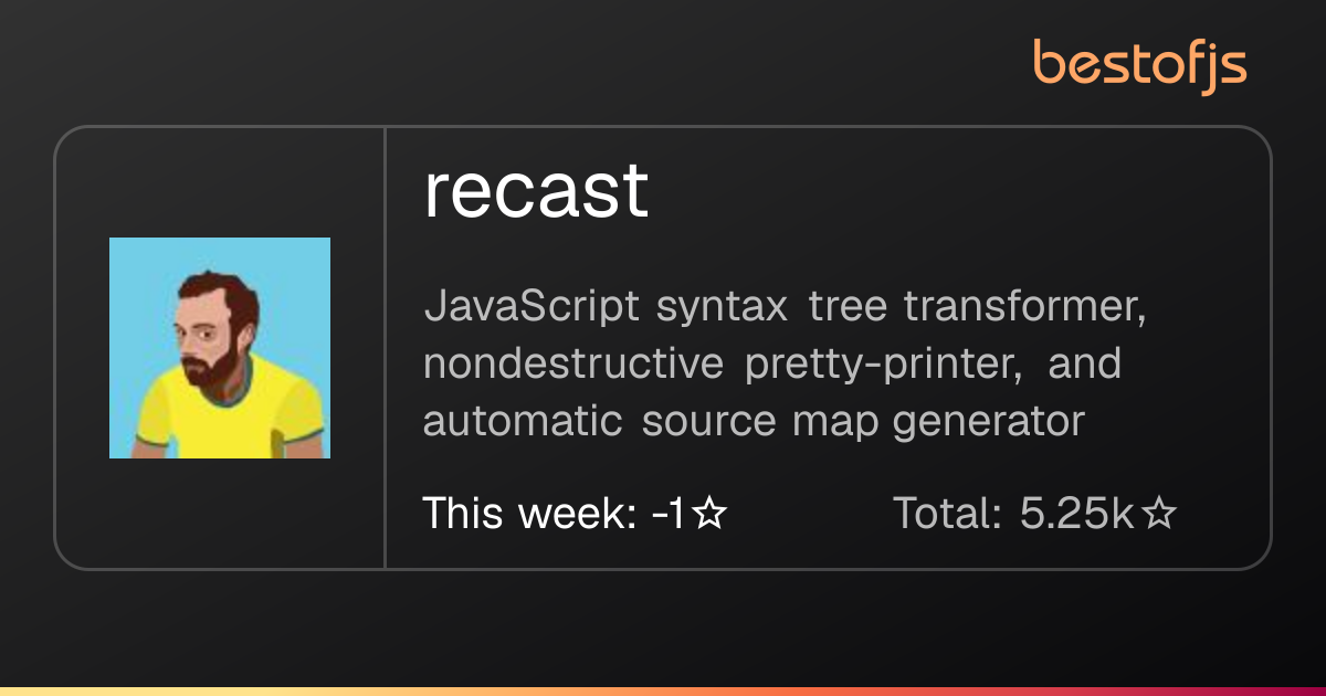 Best of JS • recast