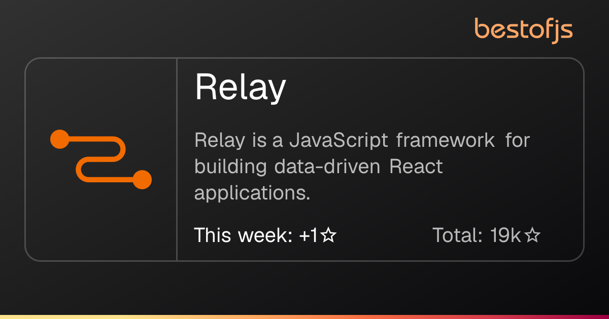 Best of JS • Relay