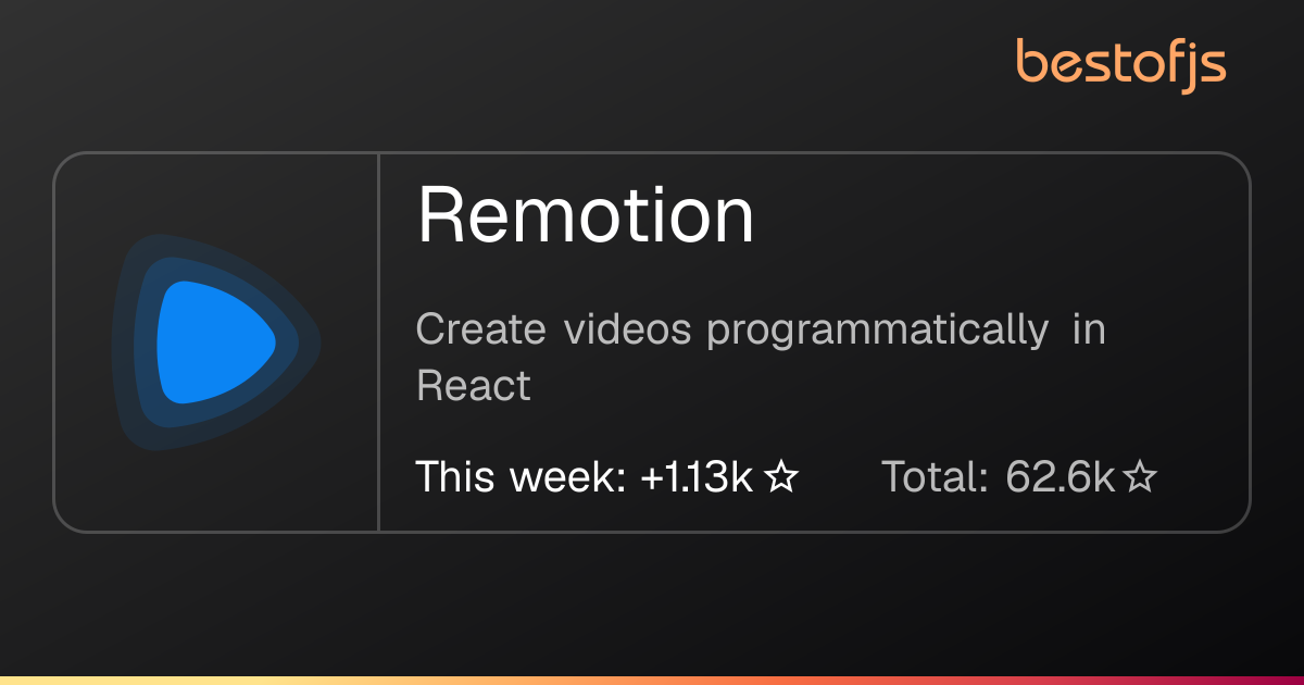 Best of JS • Remotion