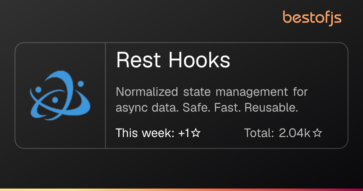 Best of JS • Rest Hooks