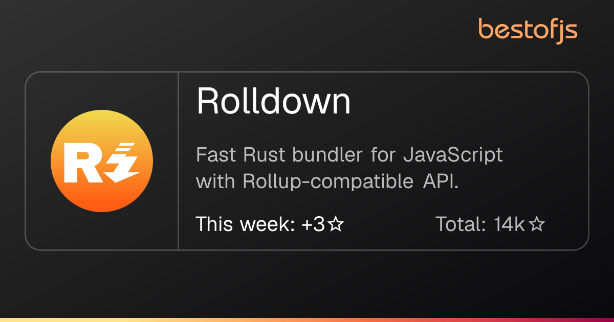 Best of JS • Rolldown