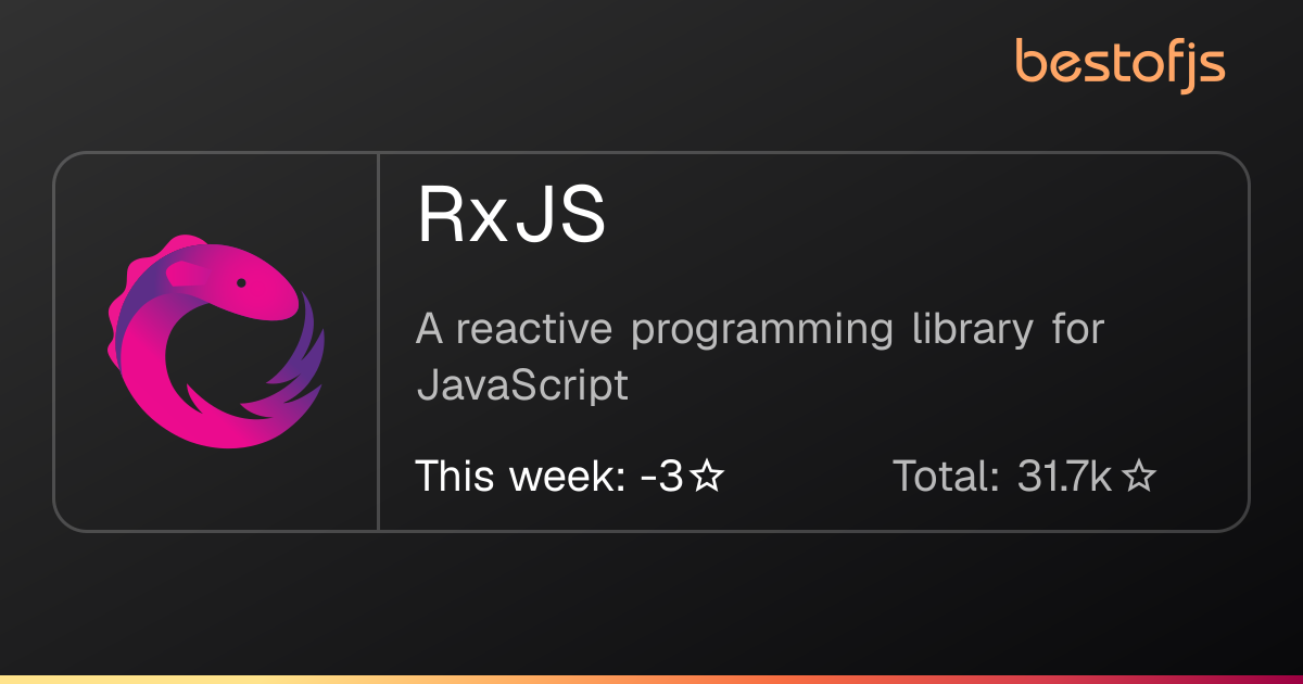 Best of JS • RxJS