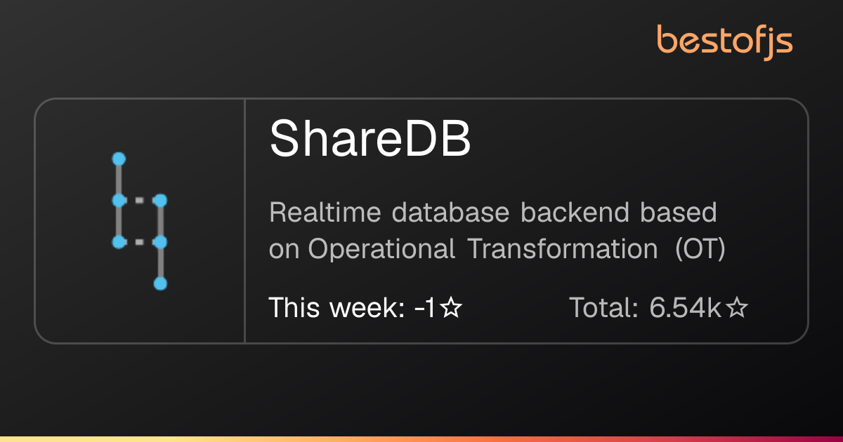 Best of JS • ShareDB