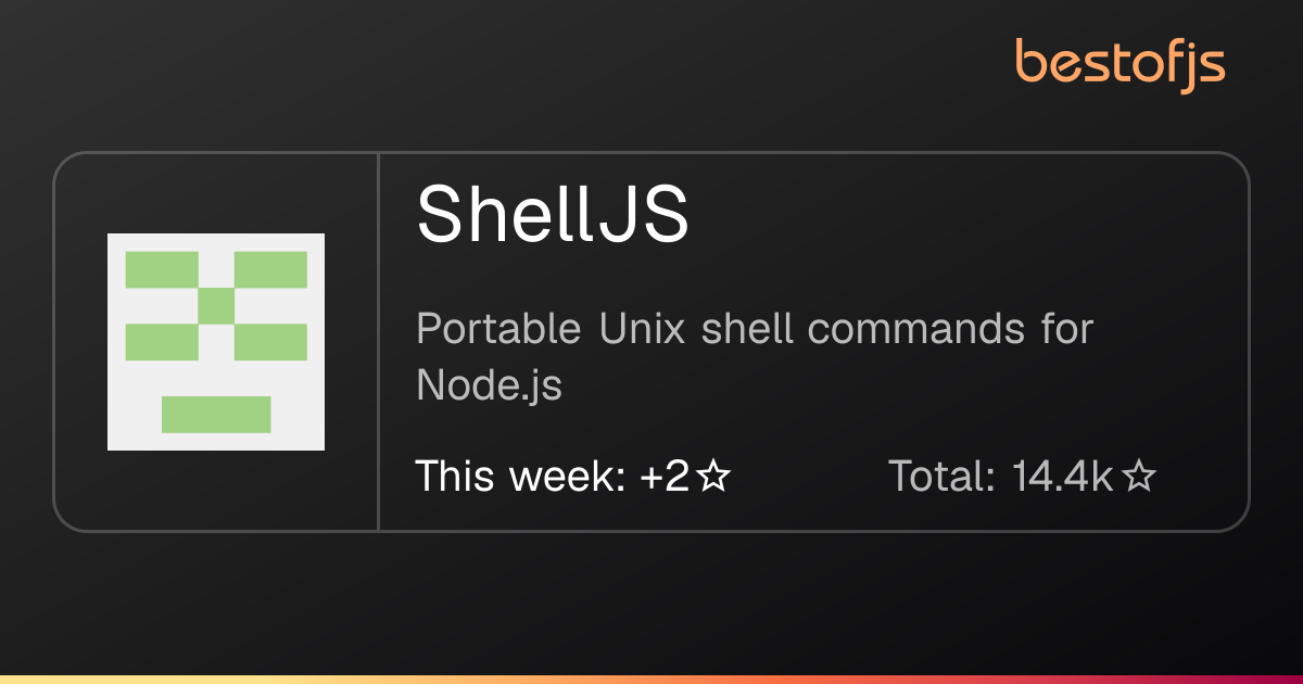 Best of JS • ShellJS