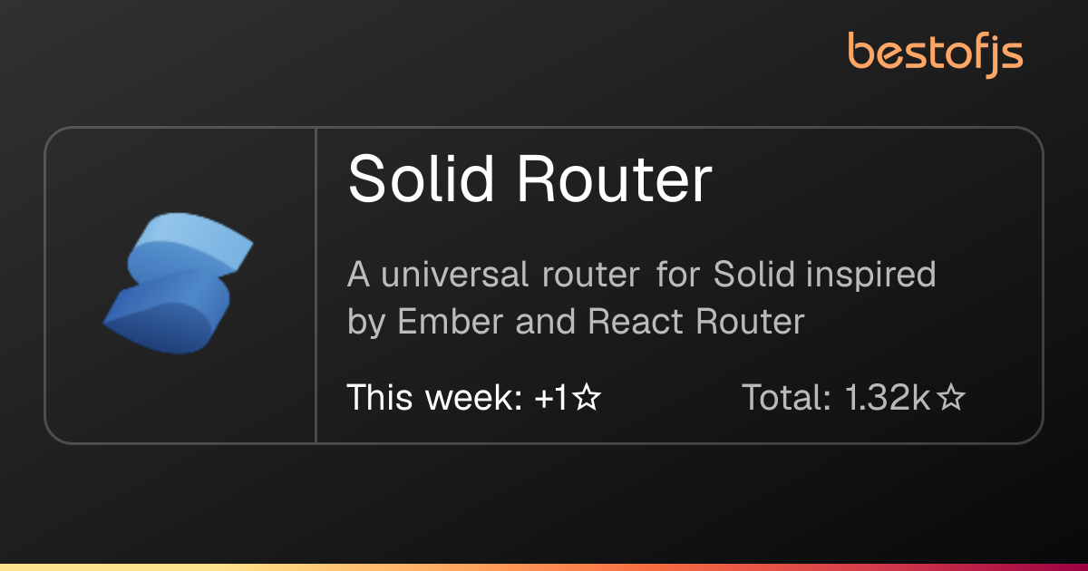 Best of JS • Solid Router