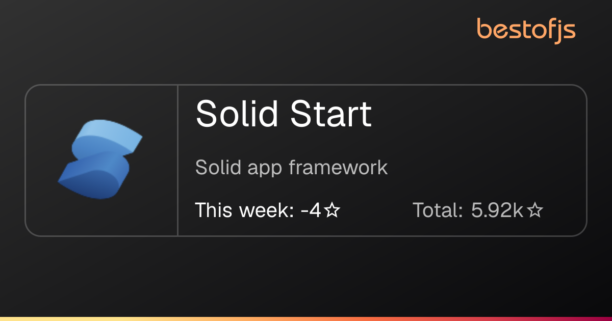 Best of JS • Solid Start