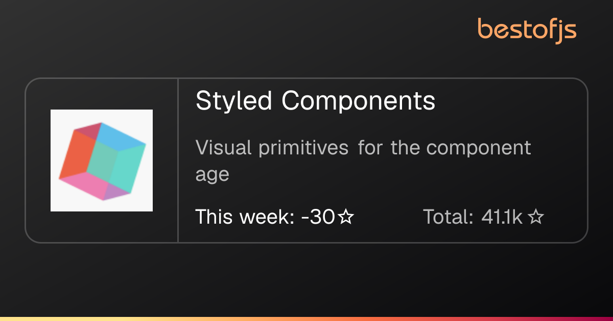 Best of JS • Styled Components
