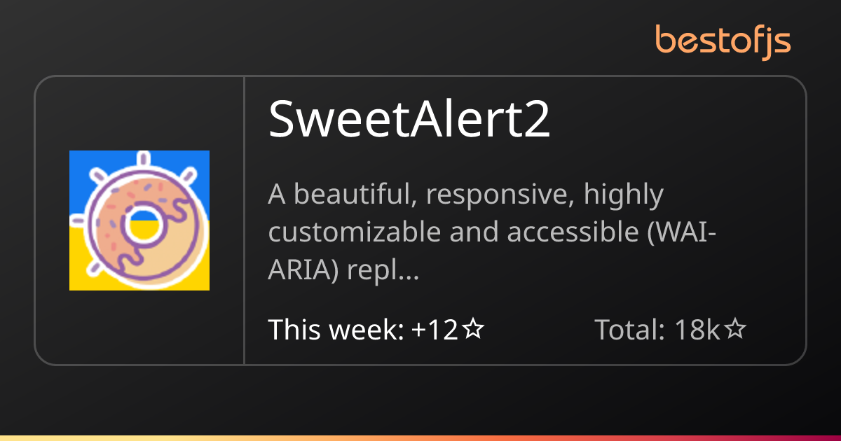 Best of JS • SweetAlert2