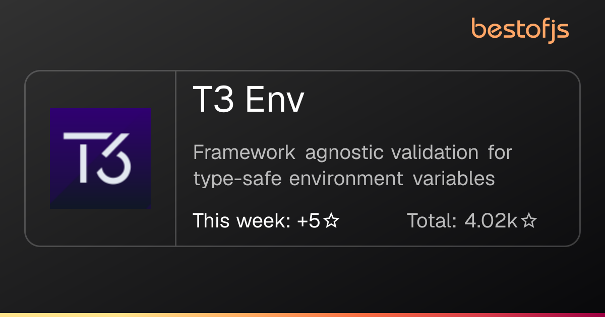 Best of JS • T3 Env