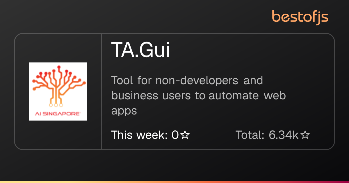 Best of JS • TA.Gui