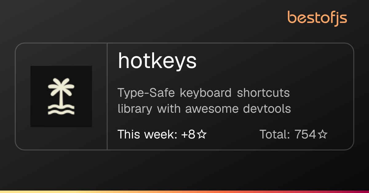 Best of JS • hotkeys