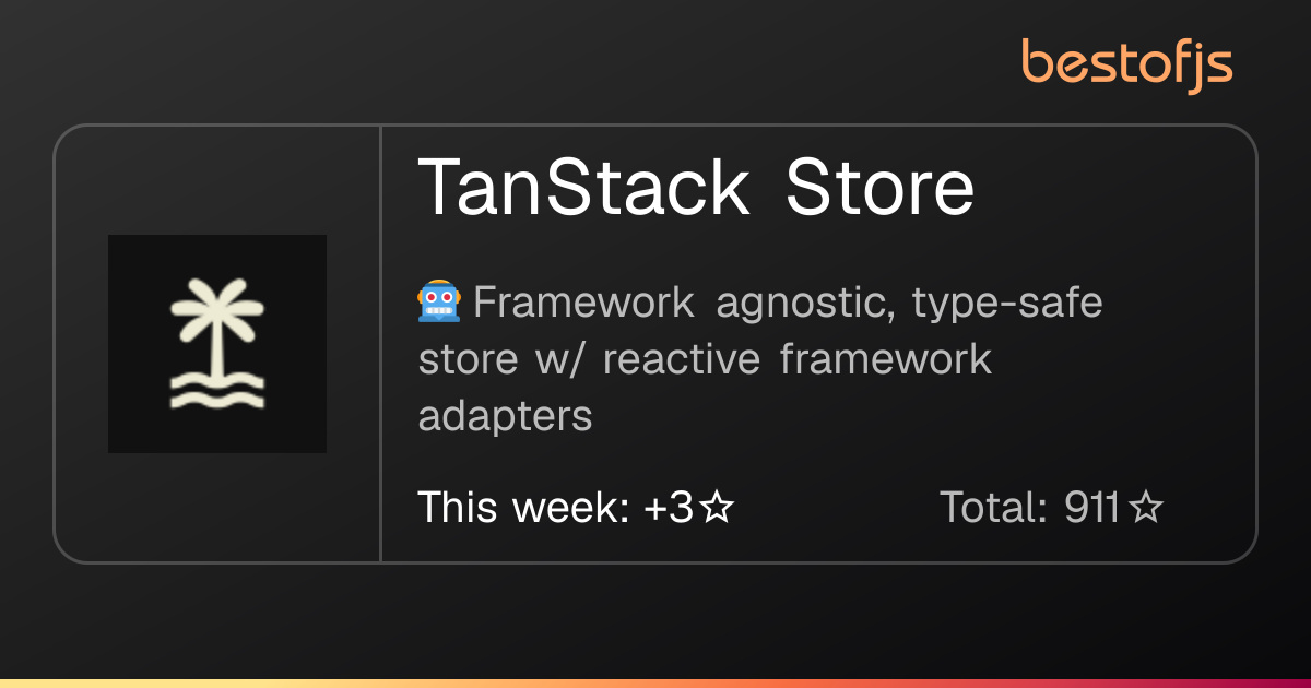 Best of JS • TanStack Store