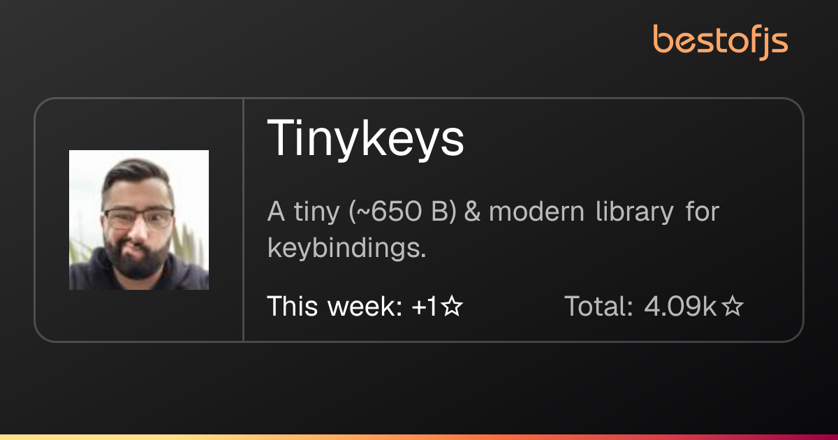Best of JS • Tinykeys
