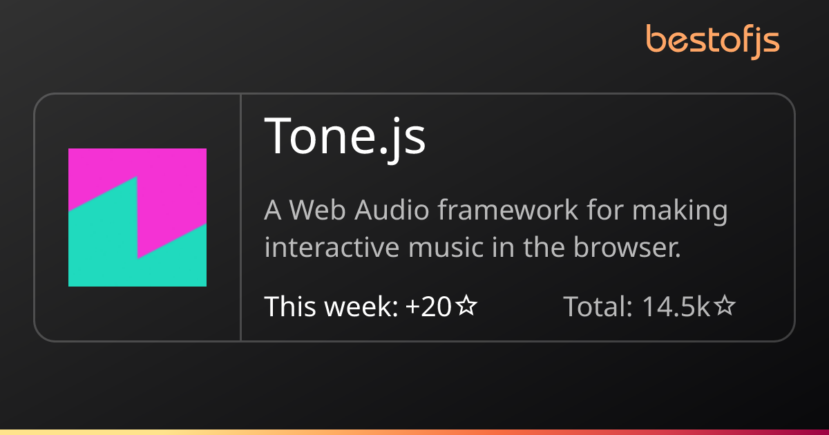 Best of JS • Tone.js