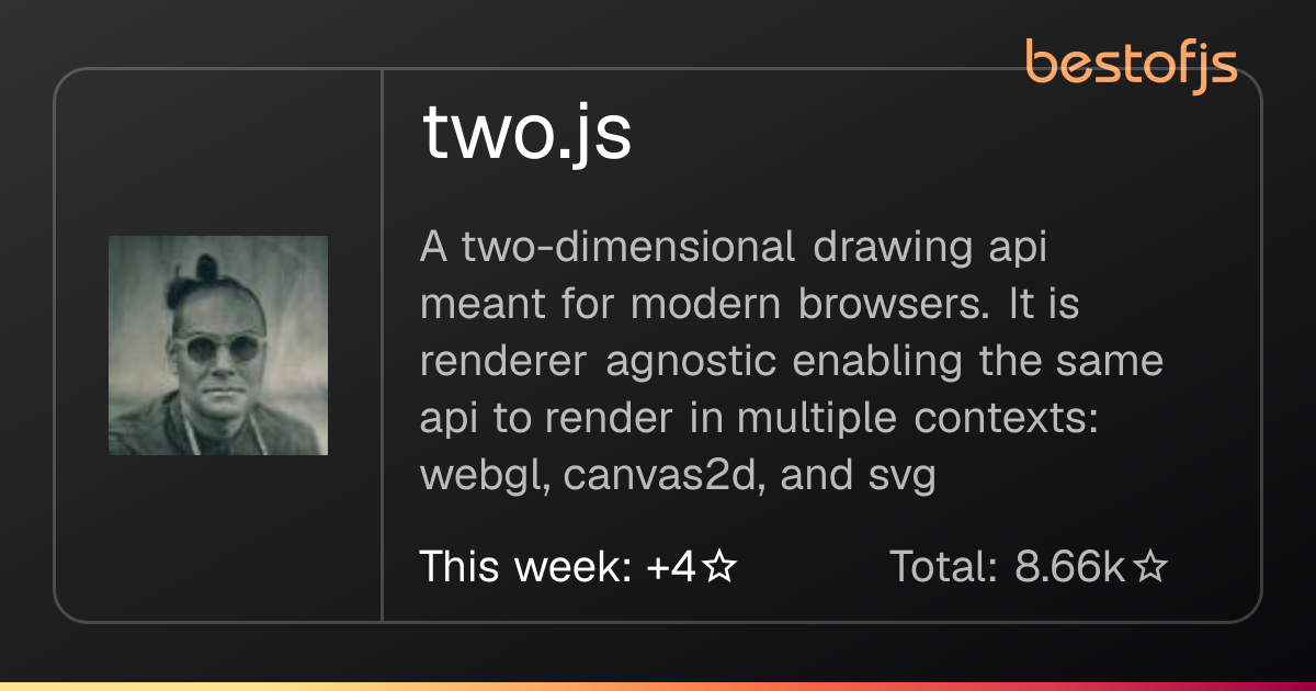 Best of JS • two.js