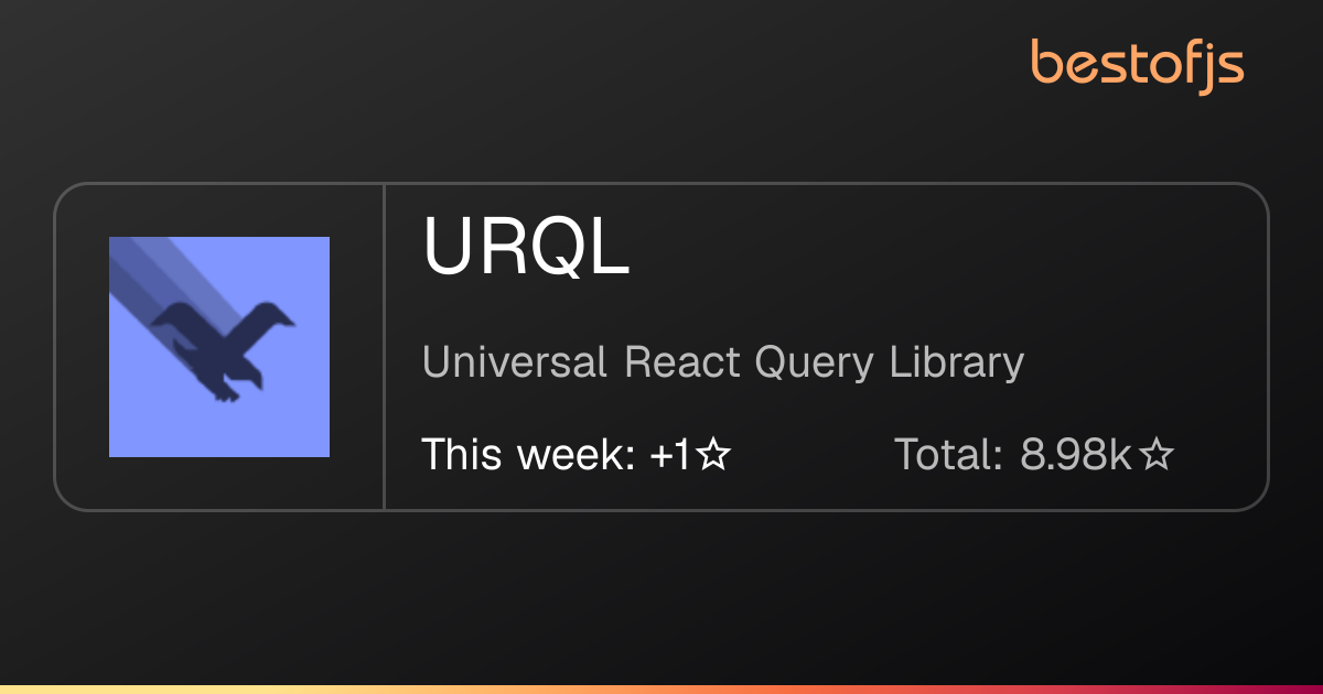 Best of JS • URQL
