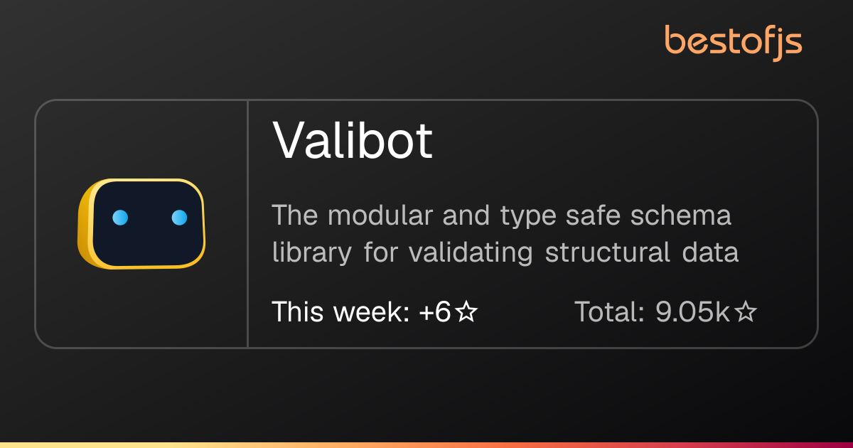 Best of JS • Valibot