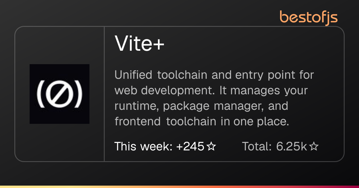 Best of JS • Vite+