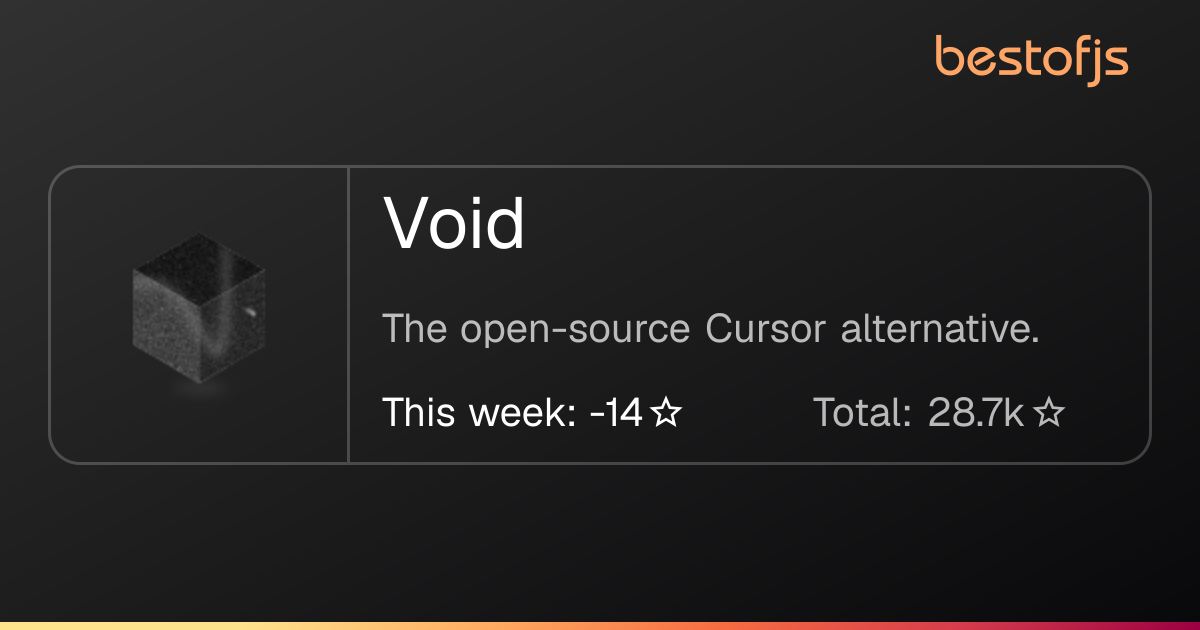 Best of JS • Void