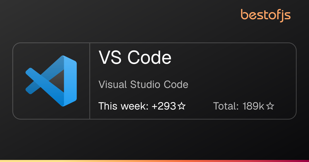 Best of JS • VS Code