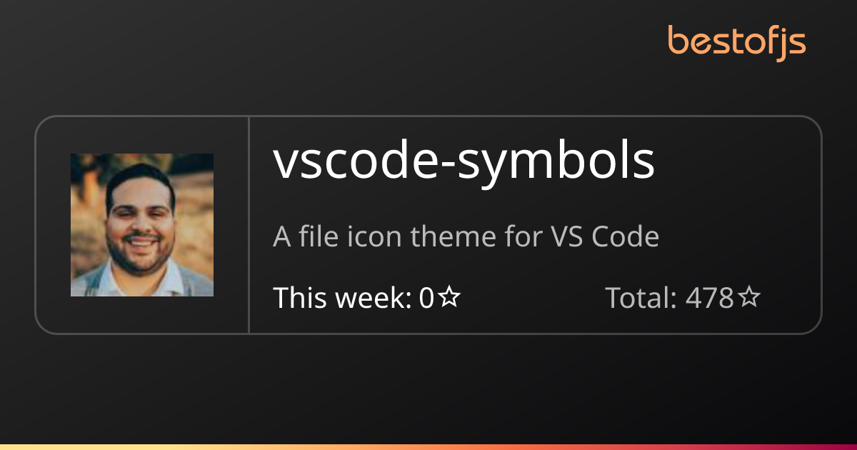 Best of JS • vscode-symbols