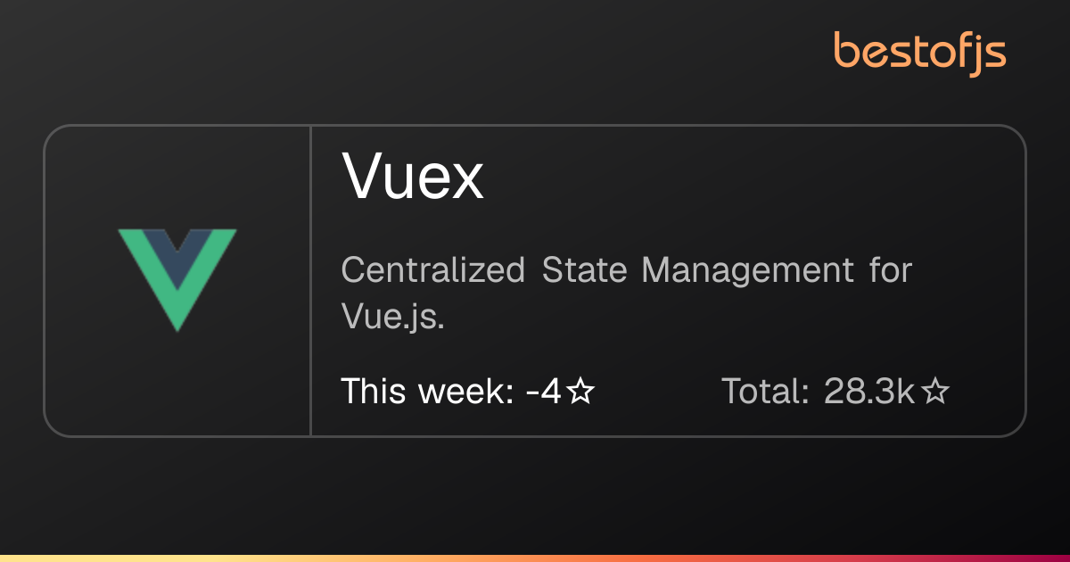 Best of JS • Vuex