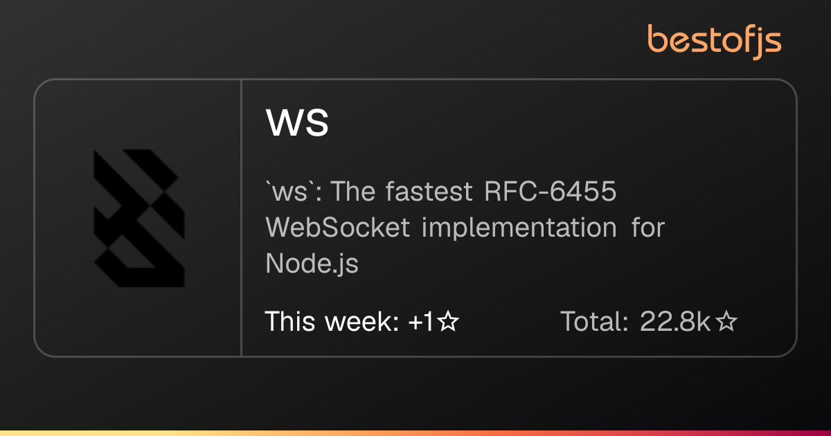 Best of JS • ws