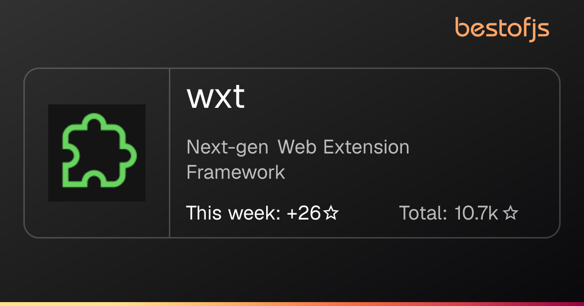 Best of JS • wxt