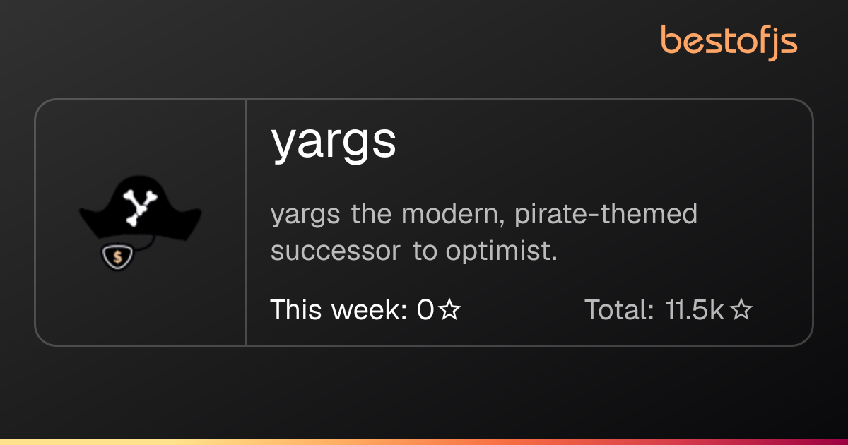 Best of JS • yargs